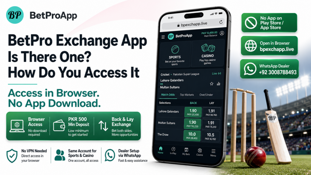 BetPro Exchange App interface on Android smartphone showing cricket betting markets and login screen for Pakistani users