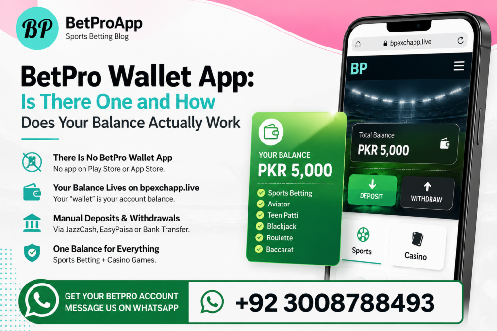 BetPro Wallet inside the app - balance, deposit and withdrawal explained 2025