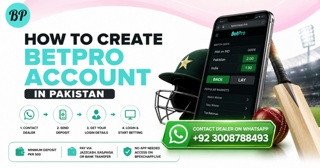 Step-by-step guide showing how to create a BetPro account in Pakistan on mobile and desktop